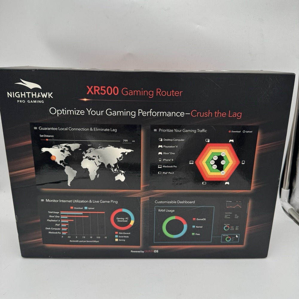 NETGEAR XR500 Gaming Router 4 Ports Wireless Router - XR500 Tested - Picture 3 of 6